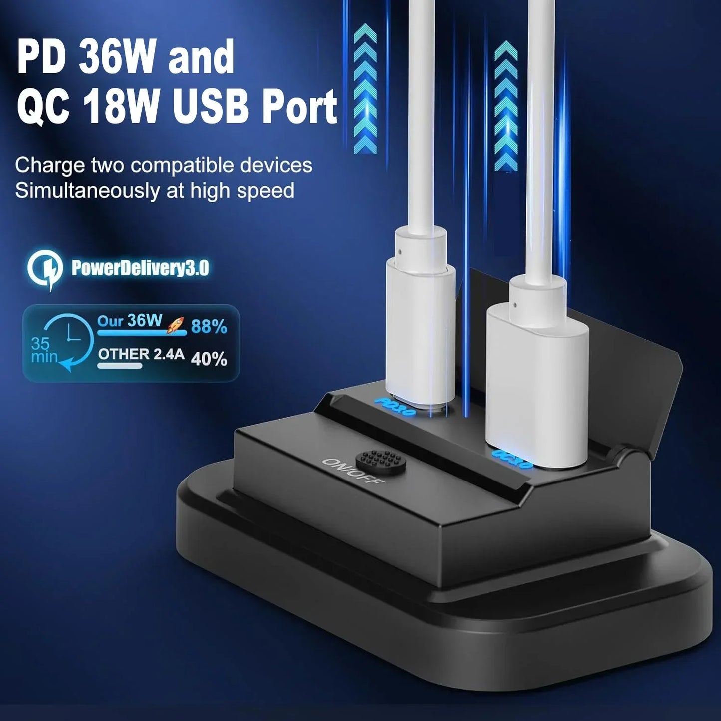 surface mount usb a and usb c charger for campervans