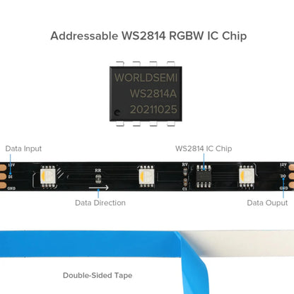 close-up of RGBW-Cool 12v LED strip with black PCB