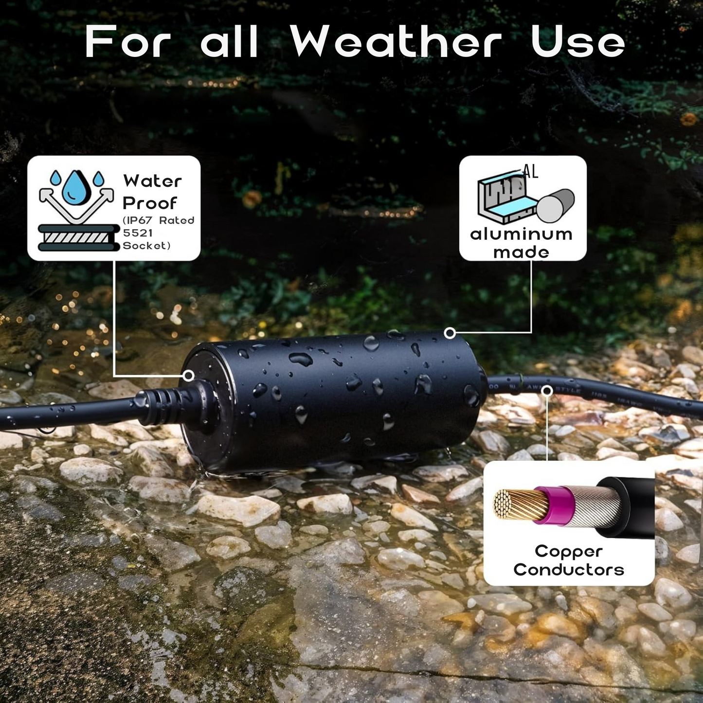 12v Starlink Mini Boosted Plug and Play IP67