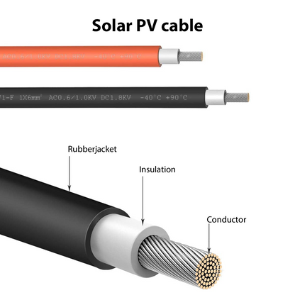 heavy-duty 10m 6mm² solar extension displayed on table