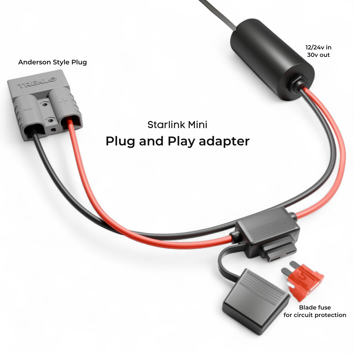 12v Starlink Mini Boosted Plug and Play Anderson Plug IP67