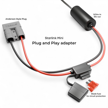 12v Starlink Mini Boosted Plug and Play Anderson Plug IP67