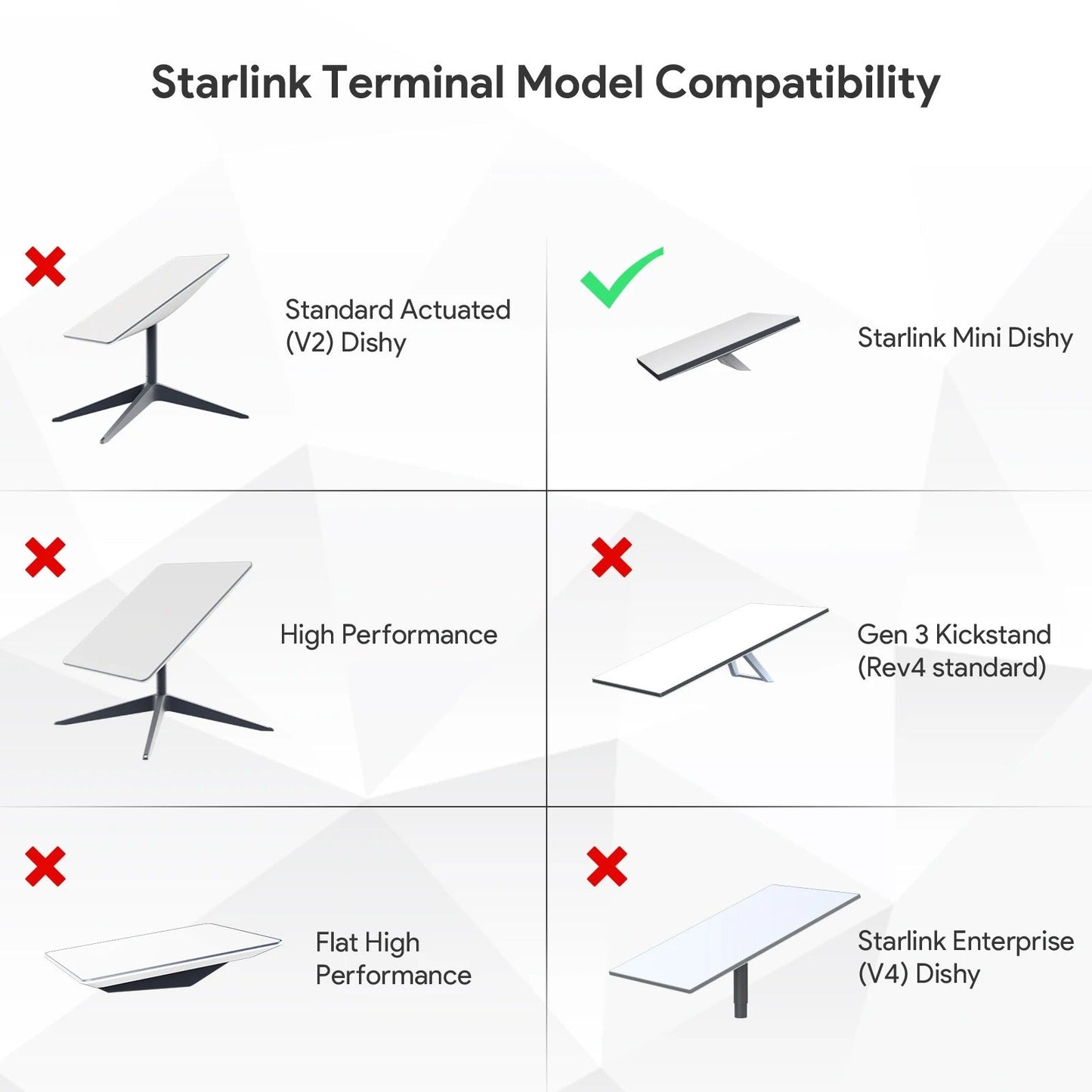 Starlink Mini pole clamp mount in off-grid internet installation