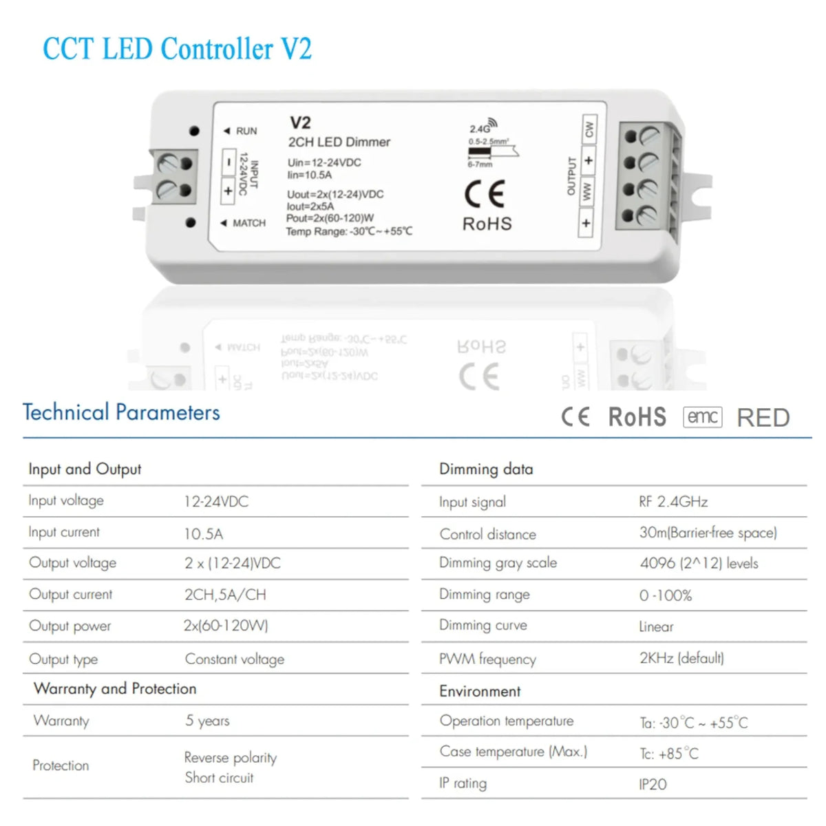 Aula Led Control V2 CCT LED Controller 12–24V | Brightness & Colour Temp Control ...