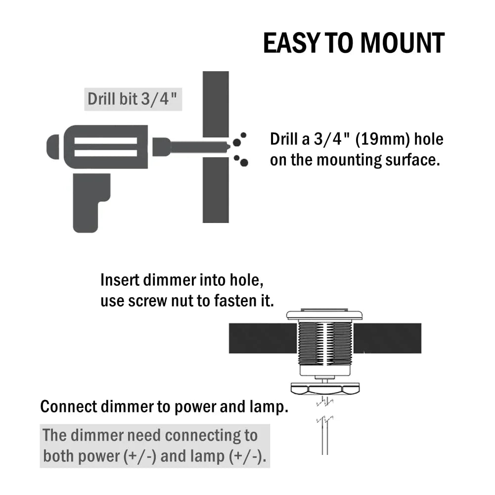 clean view of stainless steel dimmer