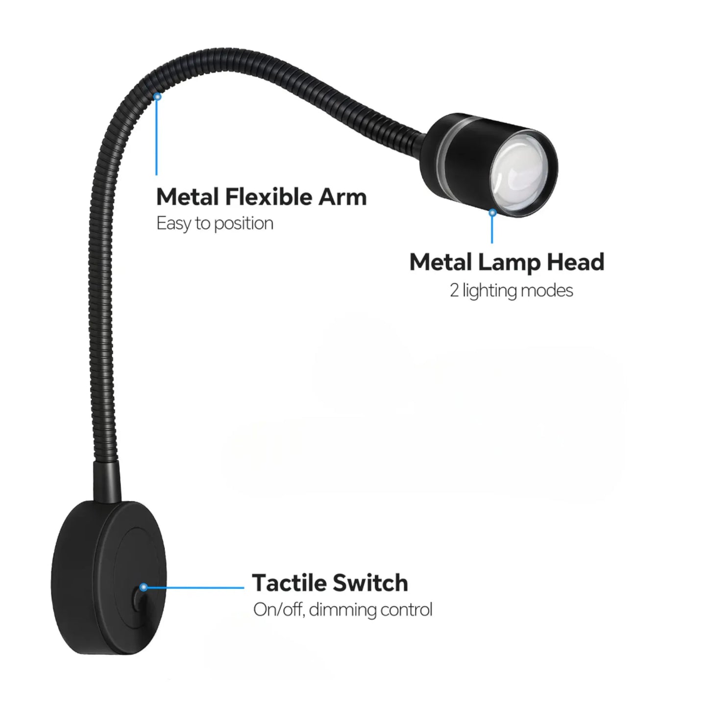 Black Evo reading light with USB-C for charging devices in campervans
