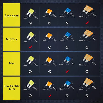 piggy back low profile mini blade fuse tap for clean installs