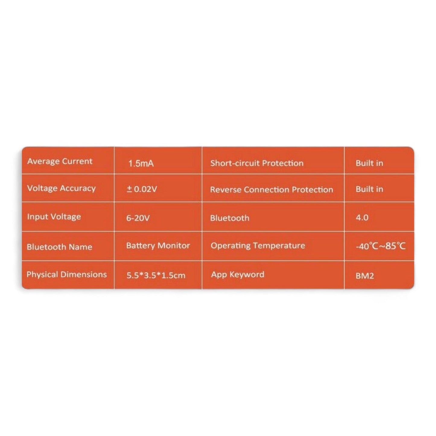 bluetooth battery monitor for off grid power setups
