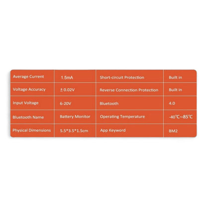bluetooth battery monitor for off grid power setups